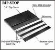 Rip-Stop Conveyor Belt